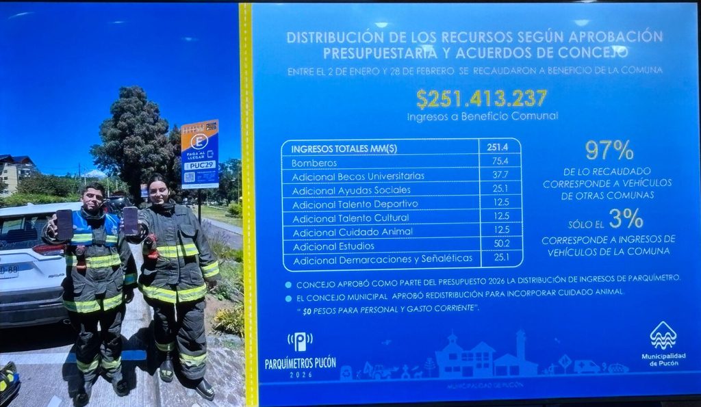 PUCÓN IMPULSA UN AMBICIOSO PLAN DE MOVILIDAD CENTRADO EN EL PEATÓN…