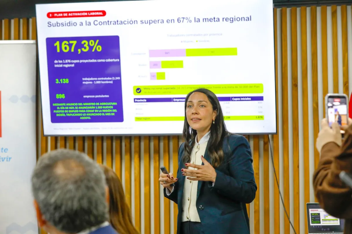 Mesa «Más Empleo»: Biobío suma 3.138 trabajadores contratados y…